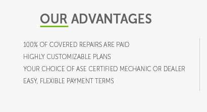 car insurance maintenance